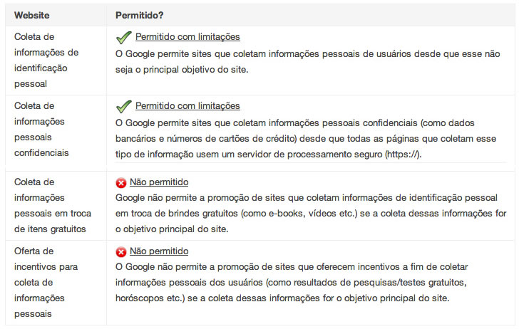 cuidados-com-conversao4-rodrigo-maciel-consultor-marketing