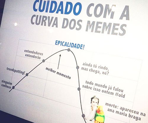 melhor-momento-meme-rodrigo-maciel-consultor-marketing-digital